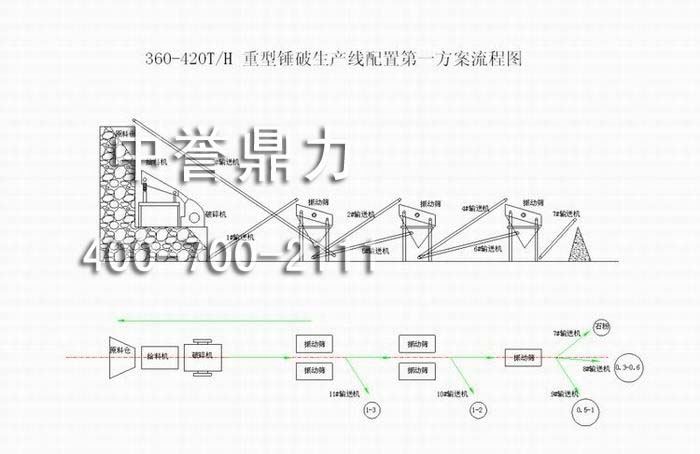 r(sh)a(chn)360-420Na(chn)ãr(sh)a(chn)360-420