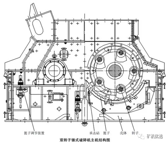 pD(zhun)NʽC(j)Y(ji)(gu)